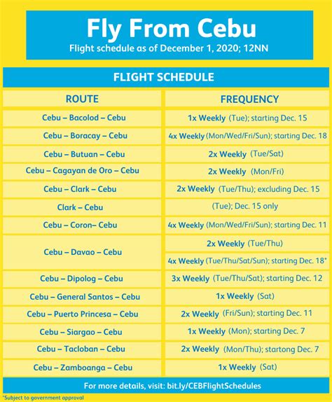 cebu pacific batanes flight schedule